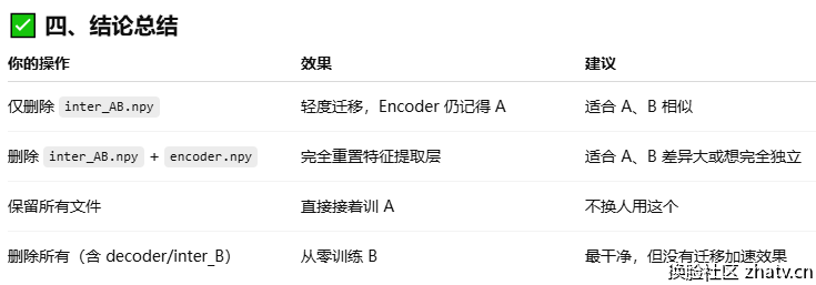 360截图20251015003705608.png