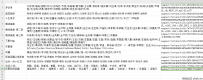 刘亦菲、刘涛、李小冉、万茜、迪丽热巴等14部4K电视剧合集